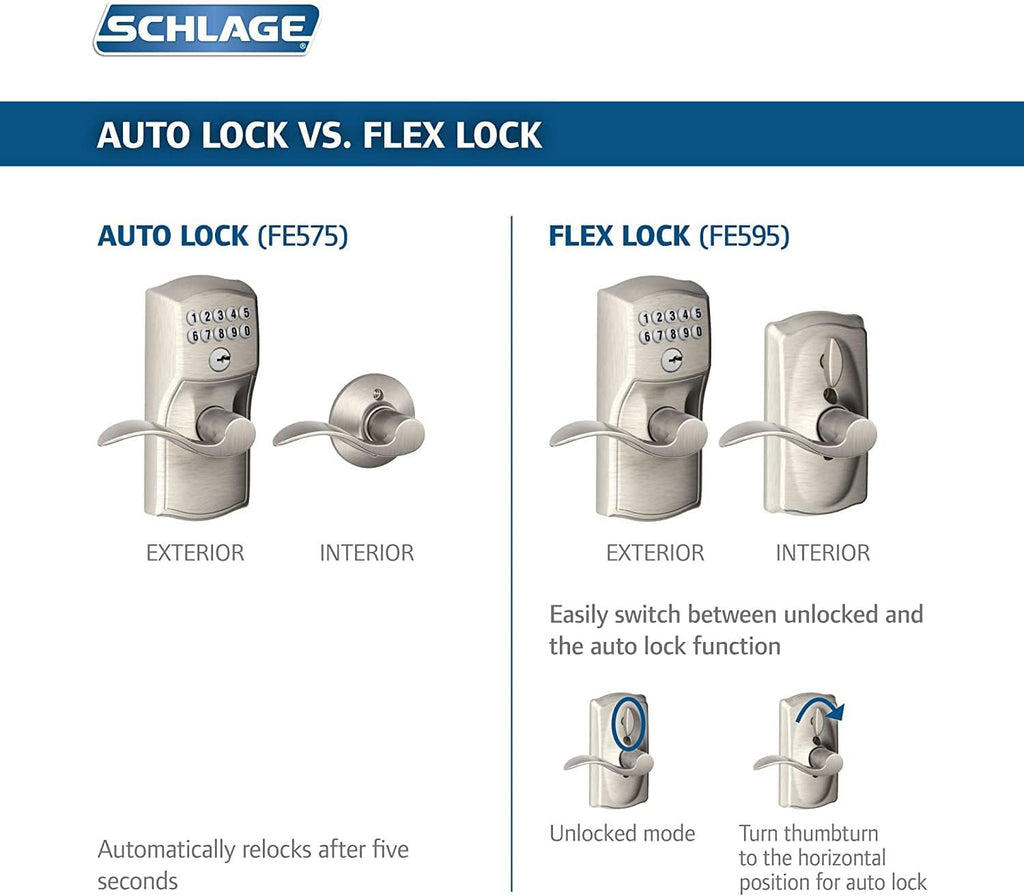 Electronic Keypad Lock, Lever Handle, Plymouth Trim, Satin Chrome