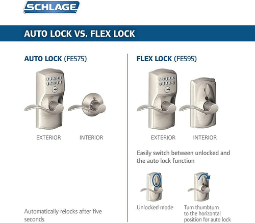 Electronic Keypad Lock, Lever Handle, Plymouth Trim, Satin Chrome