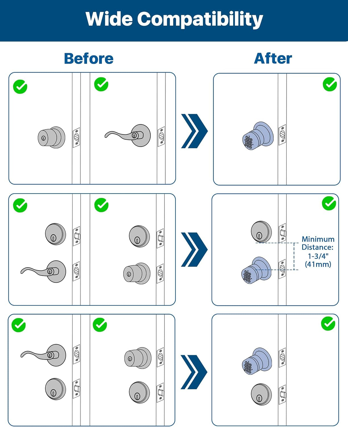 Door Knob with Keypad, Door Lock with Code