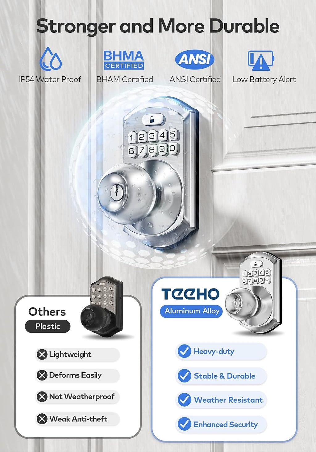 Keypad Door Knob Lock, Keyless Entry Door Handle