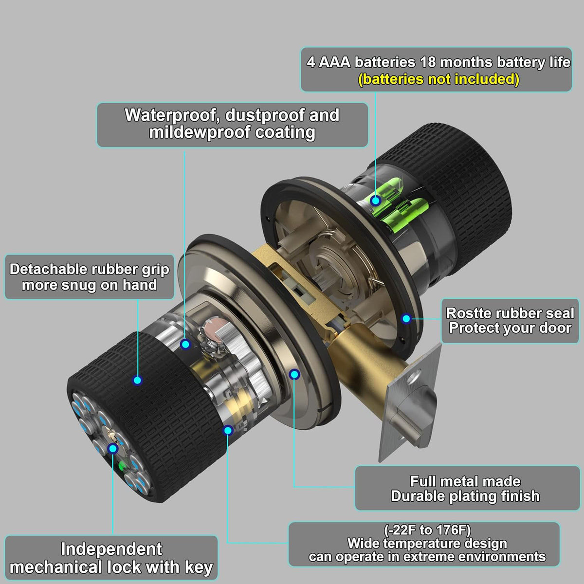 Keypad & Key Smart Door Lock